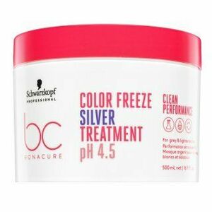 Schwarzkopf Professional BC Bonacure Color Freeze Silver Treatment pH 4.5 Clean Performance maszk a sárga tónusok semlegesítésére 500 ml kép