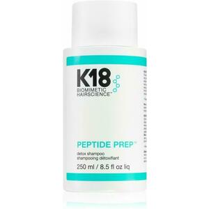 Peptide Prep tisztító méregtelenítő sampon 250 ml kép