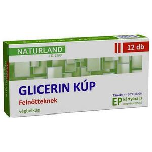 Glicerin Kúp felnőtteknek 12 db kép