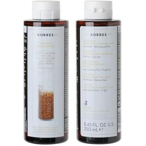 Rice Proteins Linden sampon vékonyszálú hajra 250 ml kép