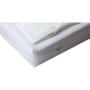 ProtecSom® atka elleni huzat kép