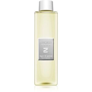 Millefiori Zona Legni & Spezie Aroma diffúzor töltet 250 ml kép